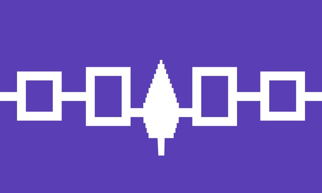 Iroquois Confederacy