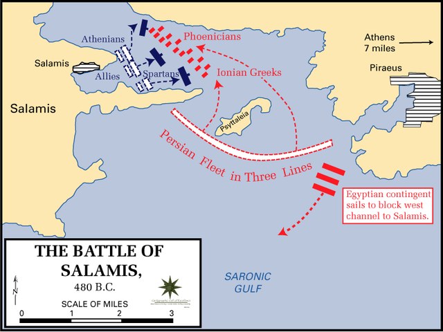 Battle of Salamis