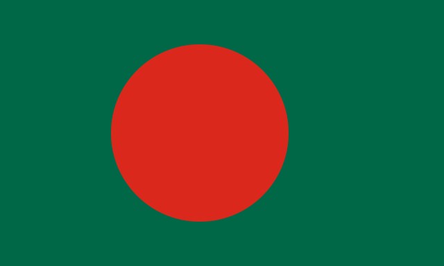 Bangladesh