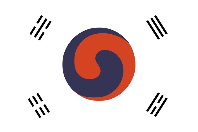 Joseon Dynasty