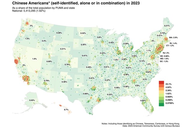 Chinese-Americans