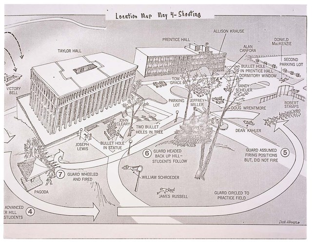 Kent State shootings