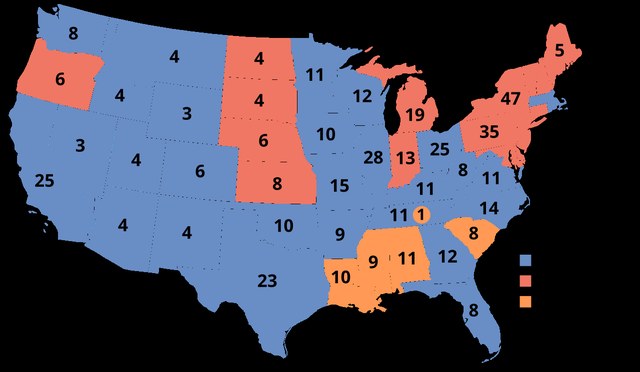 1948 United States Presidential Election