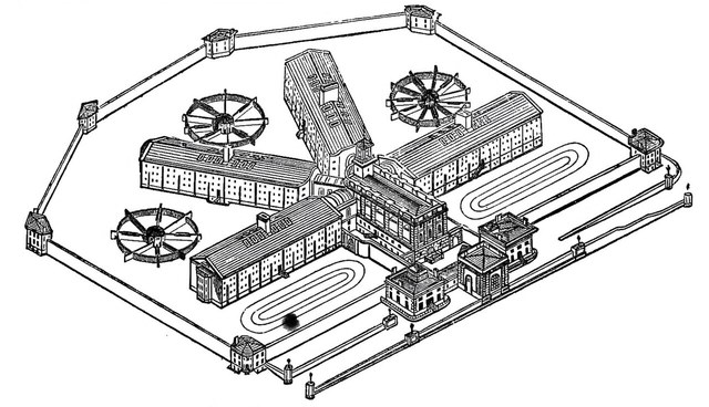 Prisons