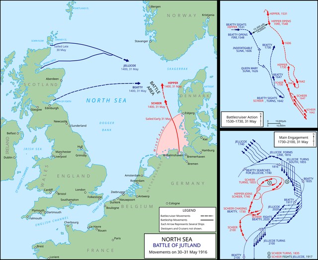 Battle of Jutland